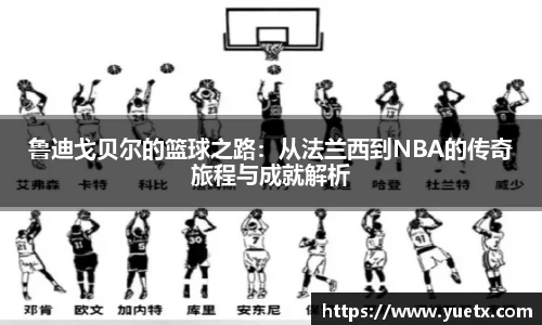 鲁迪戈贝尔的篮球之路：从法兰西到NBA的传奇旅程与成就解析